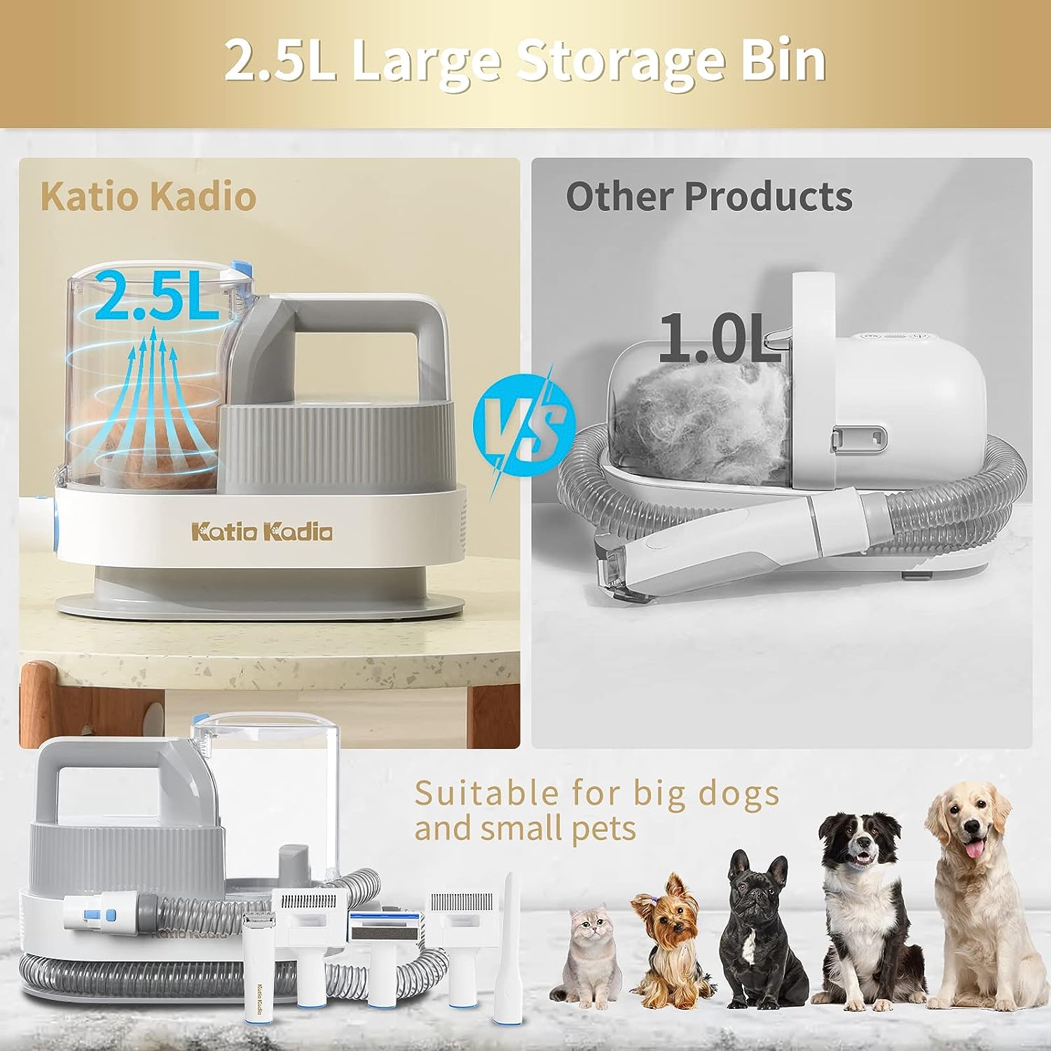 Pet Grooming Kit, 5 In 1 Dog Grooming Kit With 2 Suction Mode, Low Noise Dog Hair Remover