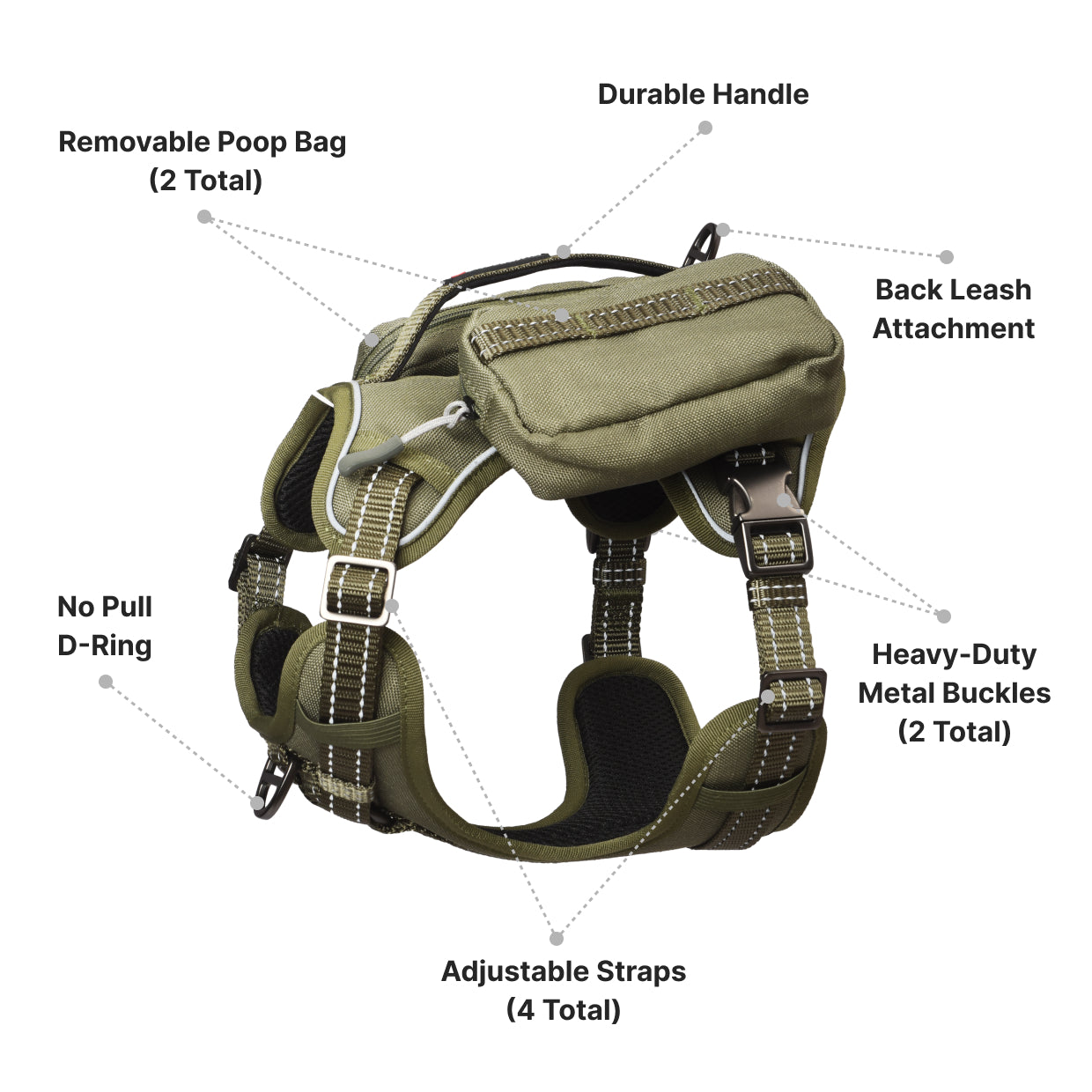 High-Perfomance Tactical Dog Harness With Backpack